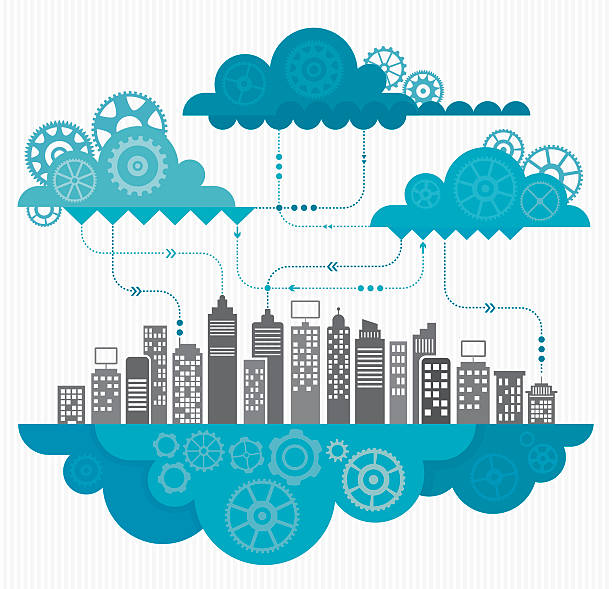 communication platform